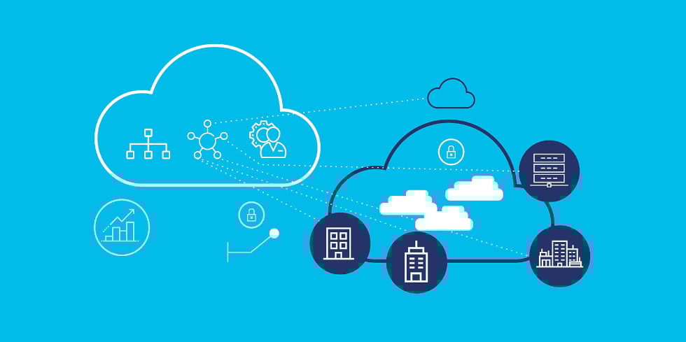 Is SD-WAN Right for Me? - Infographic
